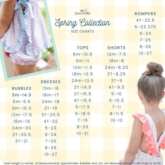 Pristine Like new JAMES & LOTTIE girl's two piece short set in full bloom 3T - Picture 10 of 10